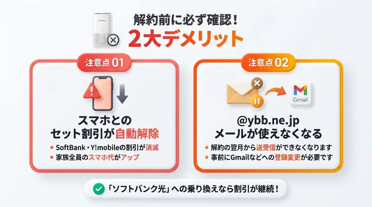 ソフトバンクエアー解約後に発生するデメリットと注意点