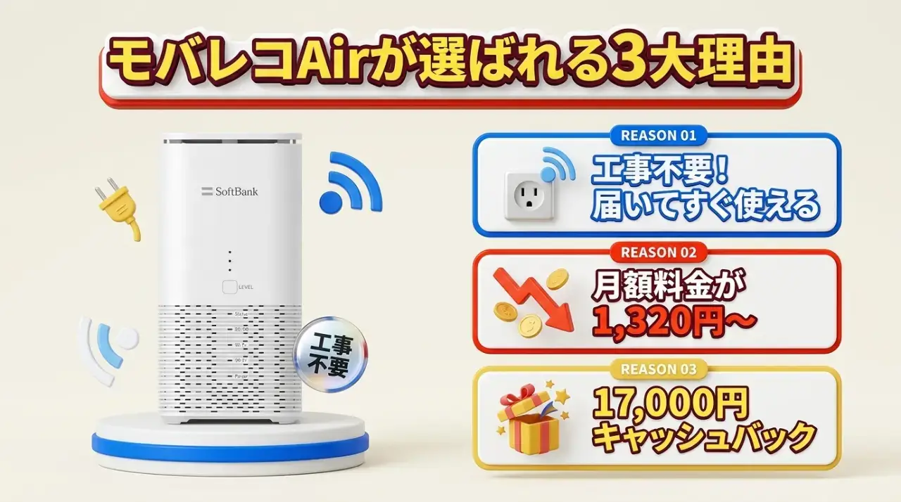 工事不要で即日開通!モバレコAirが一人暮らしに選ばれる理由