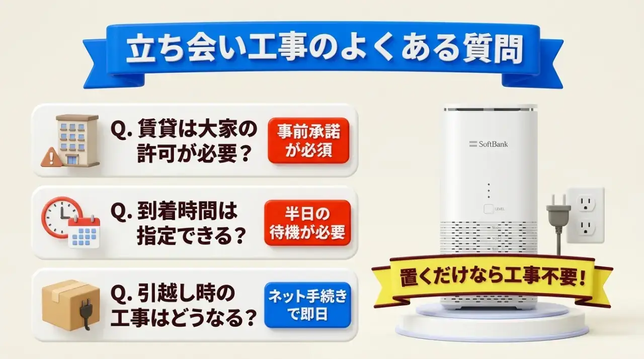 光回線の工事立ち会いに関する一人暮らしのよくある質問