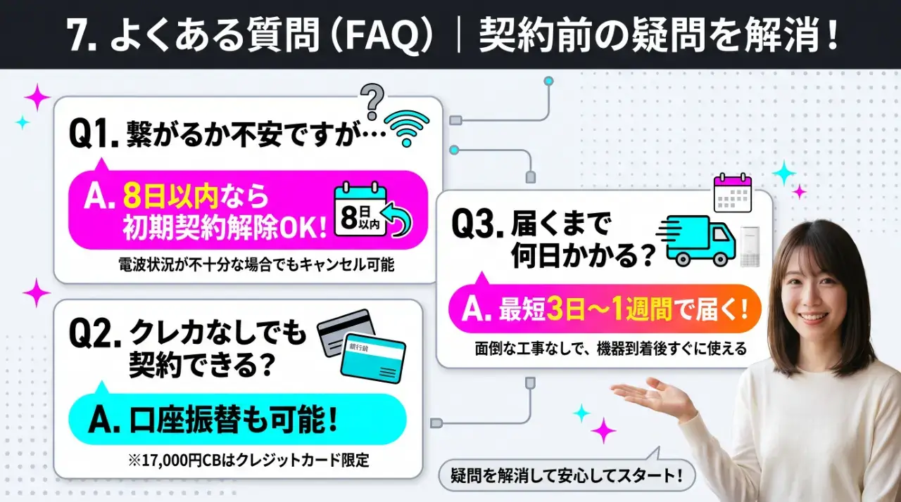 よくある質問(FAQ)