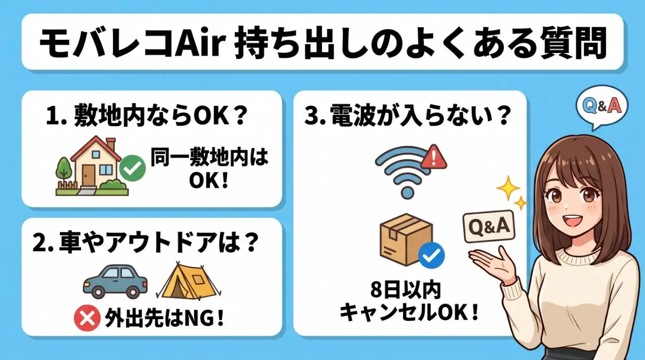モバレコAirの持ち出し制限に関するよくある質問