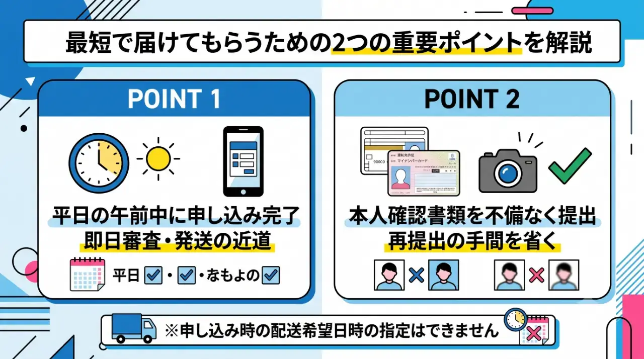 最短で届けてもらうための2つの重要ポイントを解説