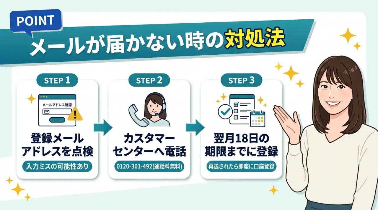 届かないときはどうする？原因別の対処法と再送サポート窓口