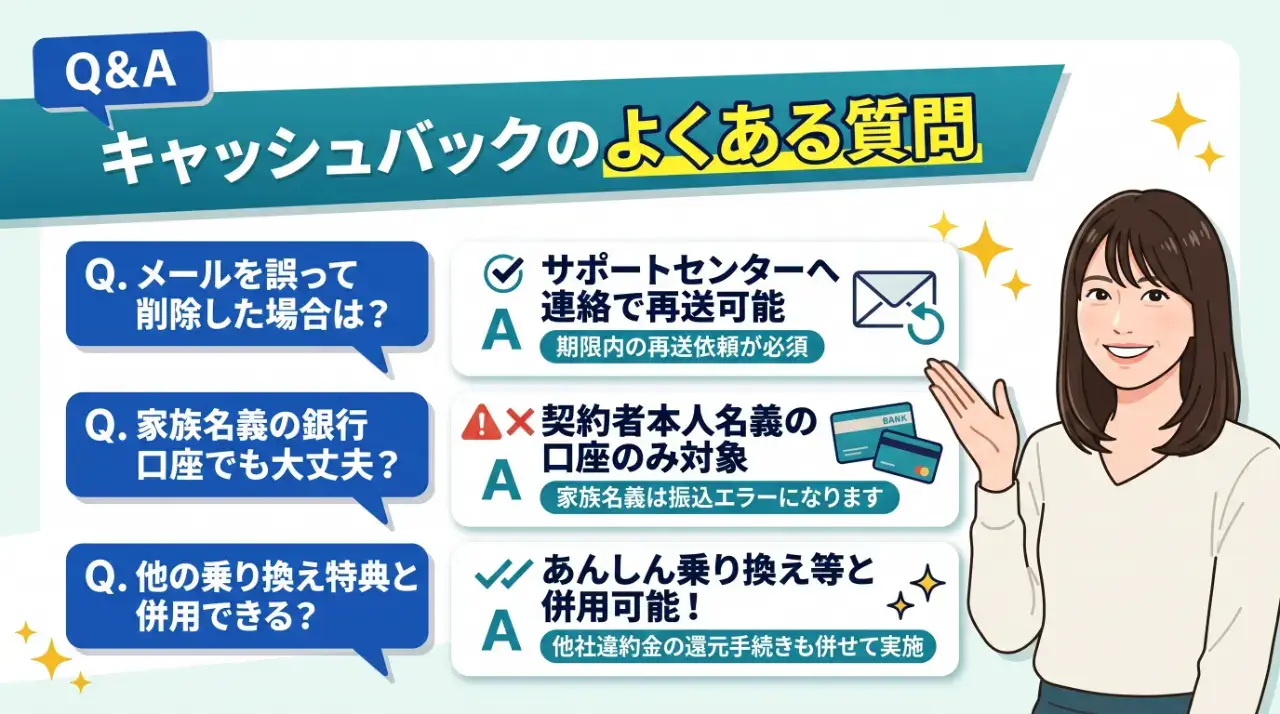 モバレコAirキャッシュバック貰い忘れに関するよくある質問