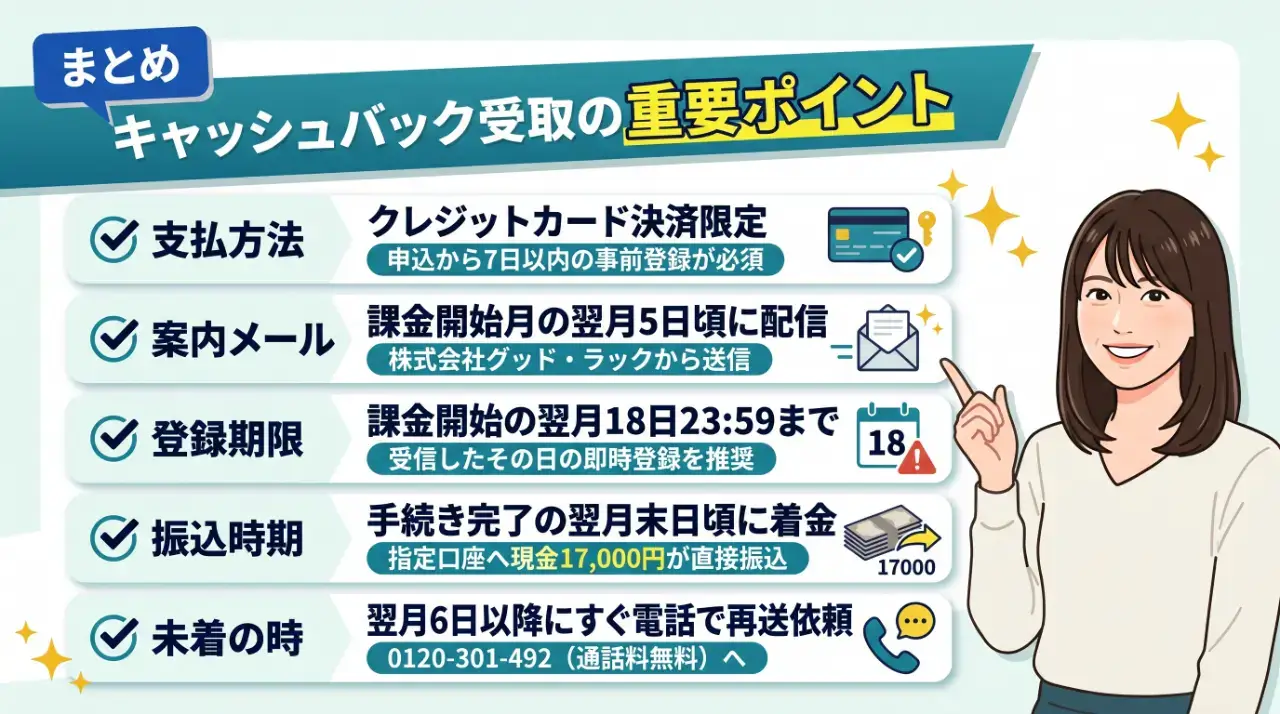 まとめ｜メール確認と口座登録を即日完了してお得に始めよう