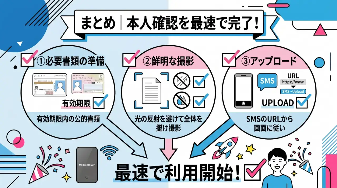 まとめ|本人確認をスムーズに終えて最速で利用開始