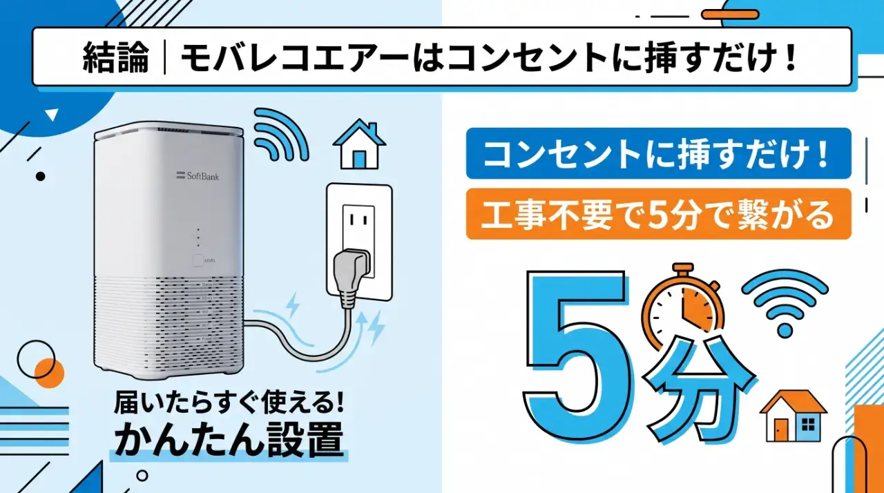 結論|モバレコAirの設定はコンセントに挿すだけ