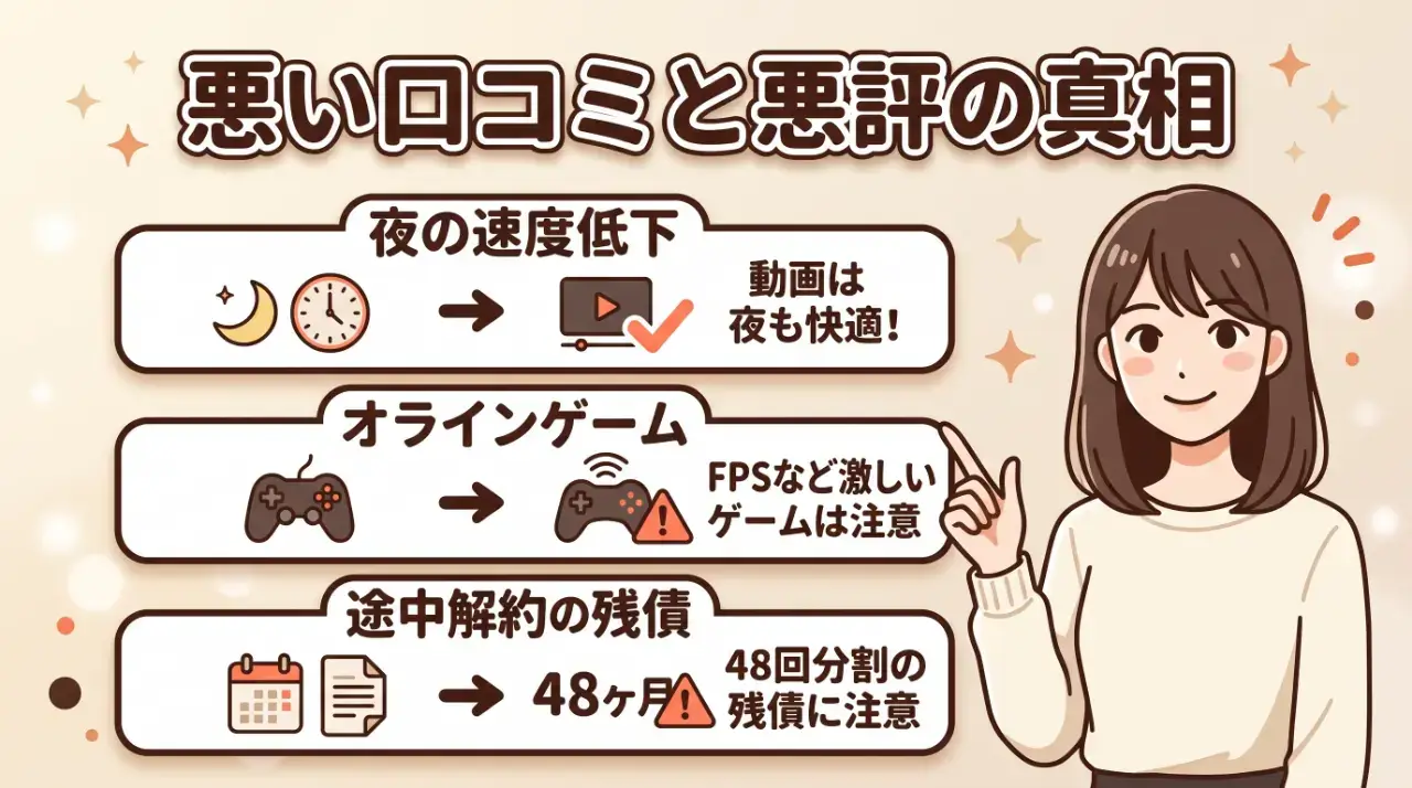 2. SNSで見かけるモバレコAirの悪い口コミと悪評の真相