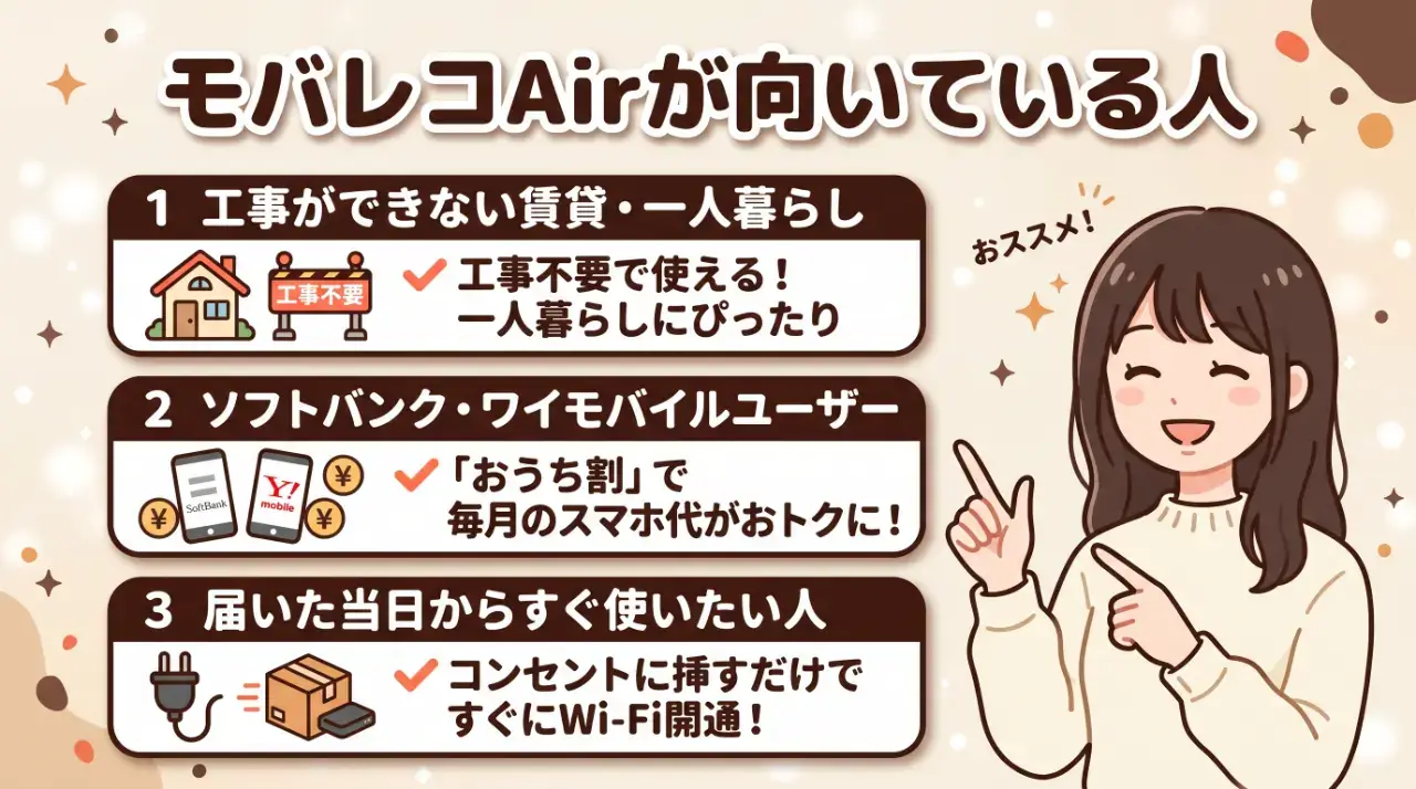 口コミを検証して分かったモバレコAirが向いている人