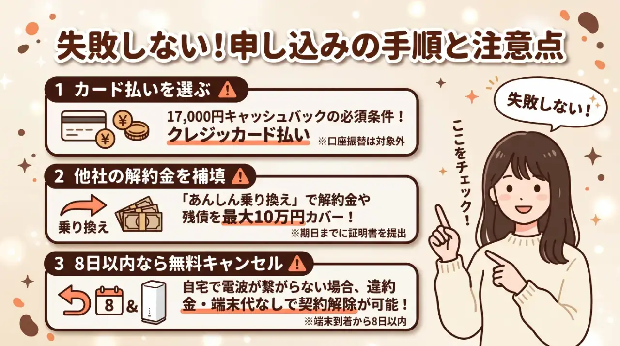 失敗しないモバレコAirの申し込み手順と注意点