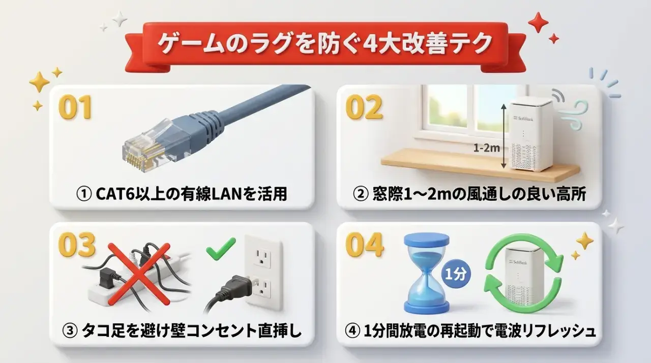 ゲームのラグや切断を防ぐ！モバレコAirの通信改善テク