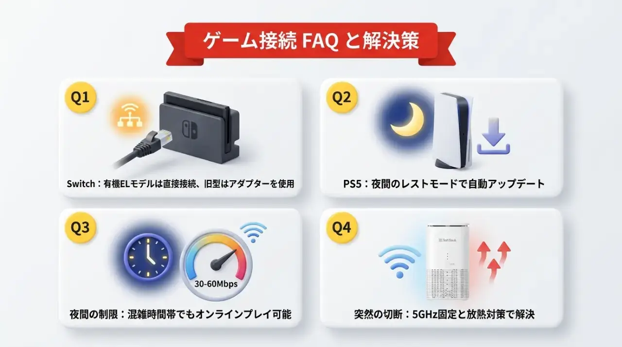 モバレコAirのゲーム接続でよくある質問と解決策一覧