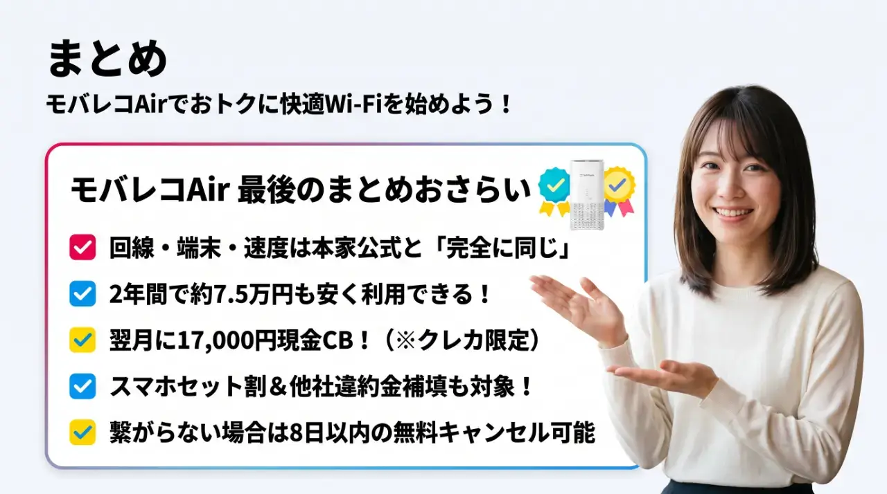まとめ|モバレコAirを選んでお得に快適Wi-Fiを始めよう
