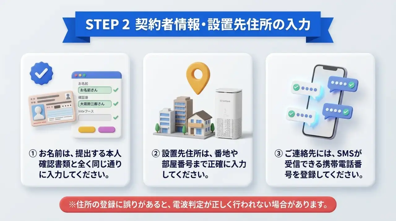 【STEP2】契約者情報とモバレコAirの設置先住所の入力