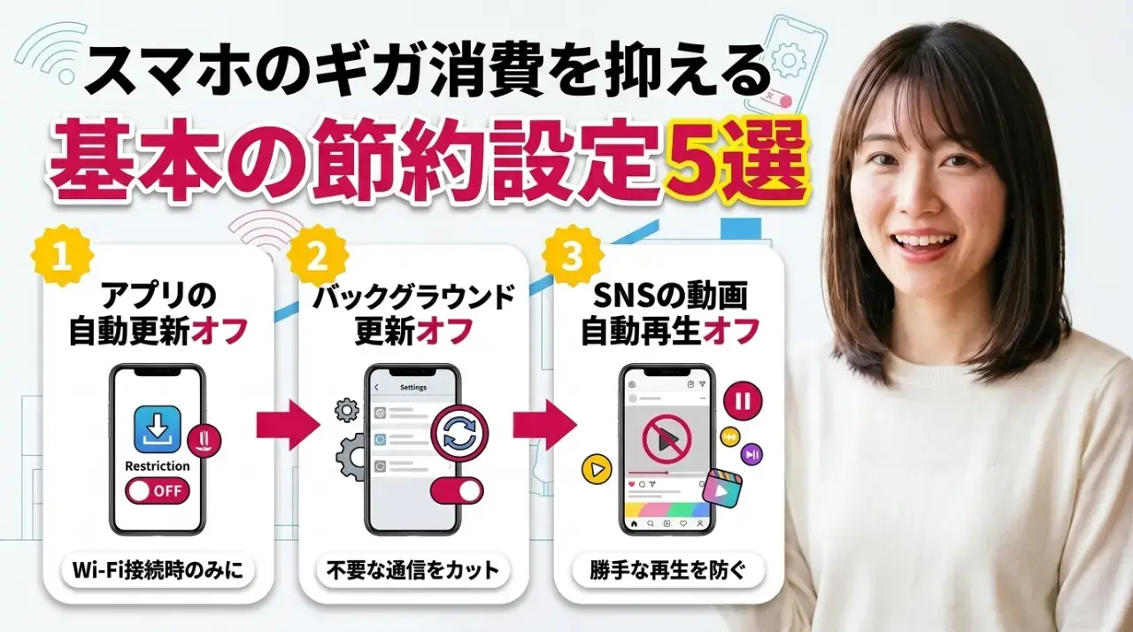 今日から実践!スマホのギガ消費を抑える基本の節約設定5選