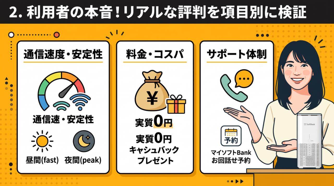 利用者の本音!モバレコAirのリアルな評判を項目別に検証