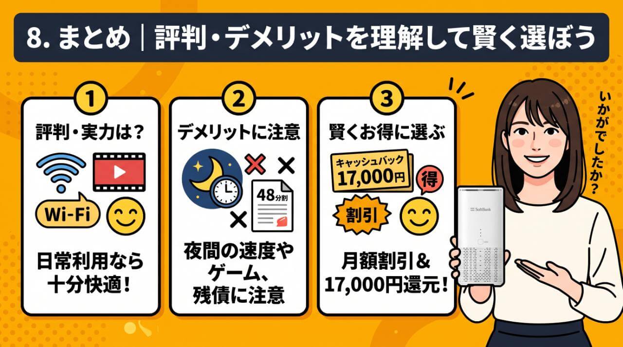 まとめ|モバレコAirの評判・デメリットを理解して賢く選ぼう