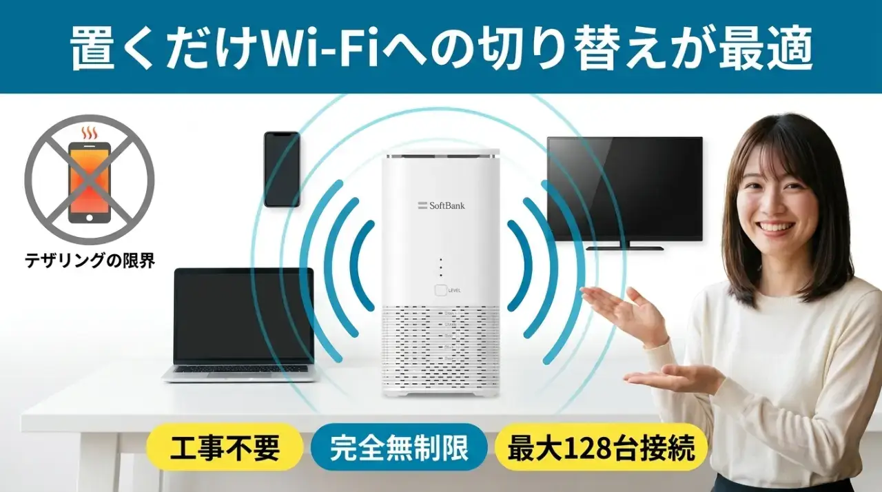 テザリング生活の限界！置くだけWi-Fiへの切り替えが最適