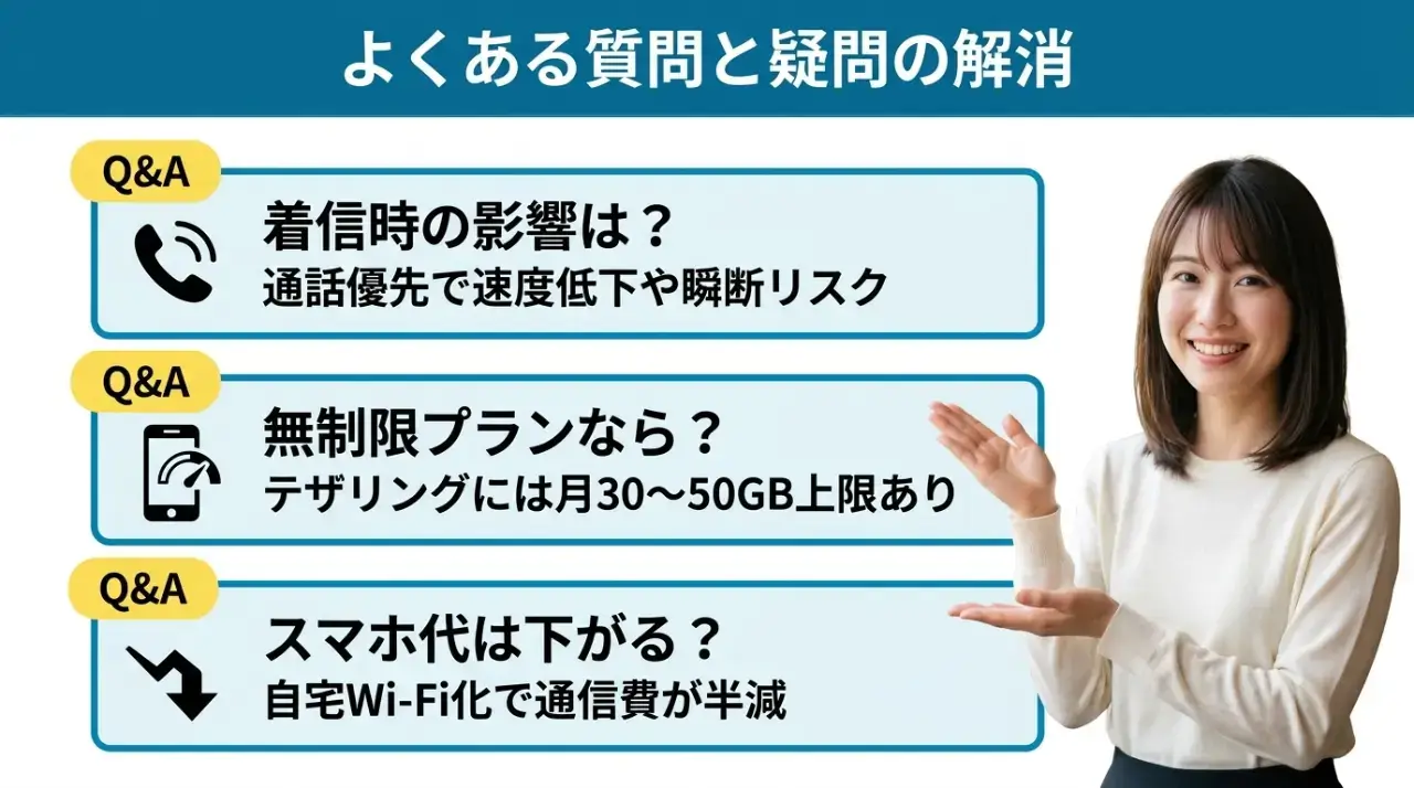 テザリングのデータ消費量に関するよくある質問｜疑問を解消