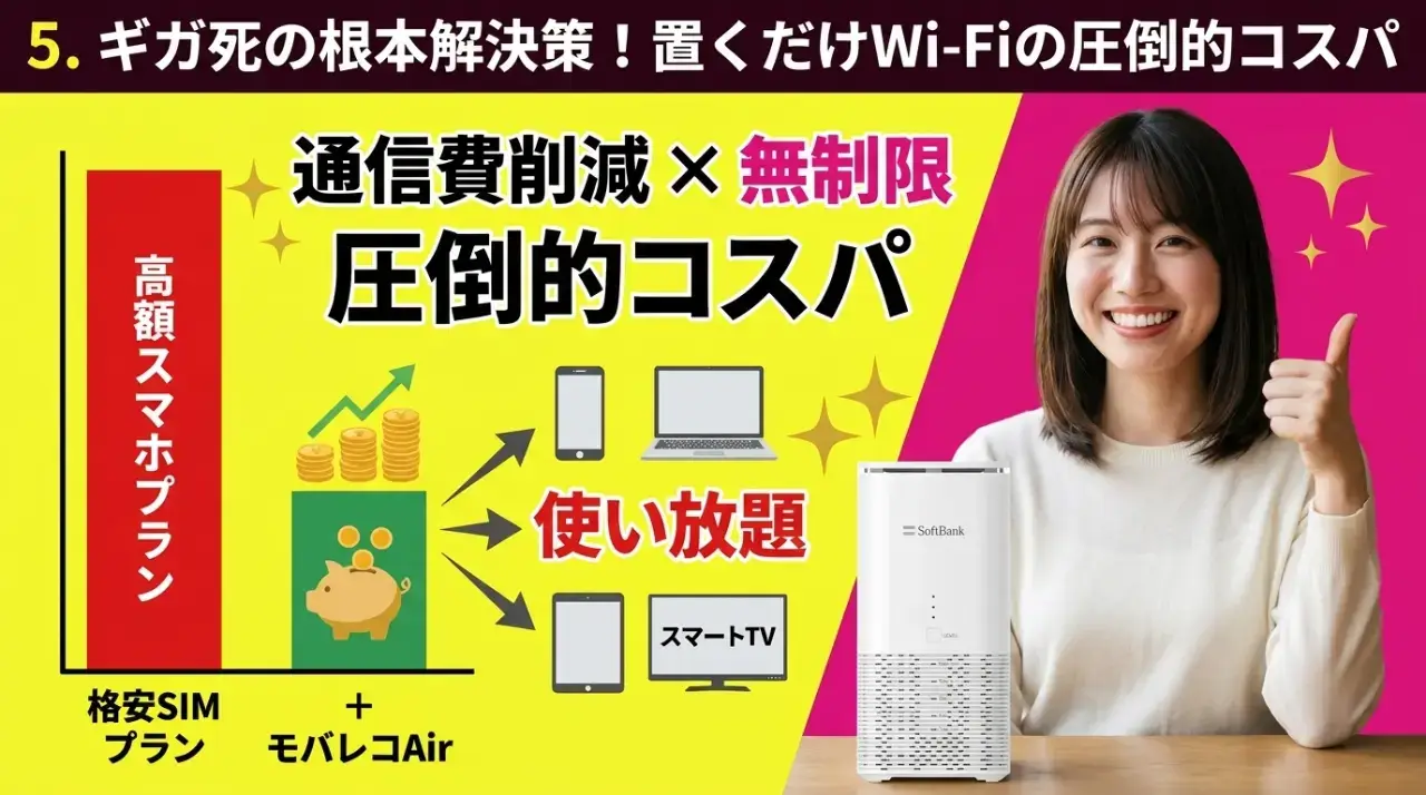 ギガ死の根本解決策!置くだけWi-Fiの圧倒的コスパ
