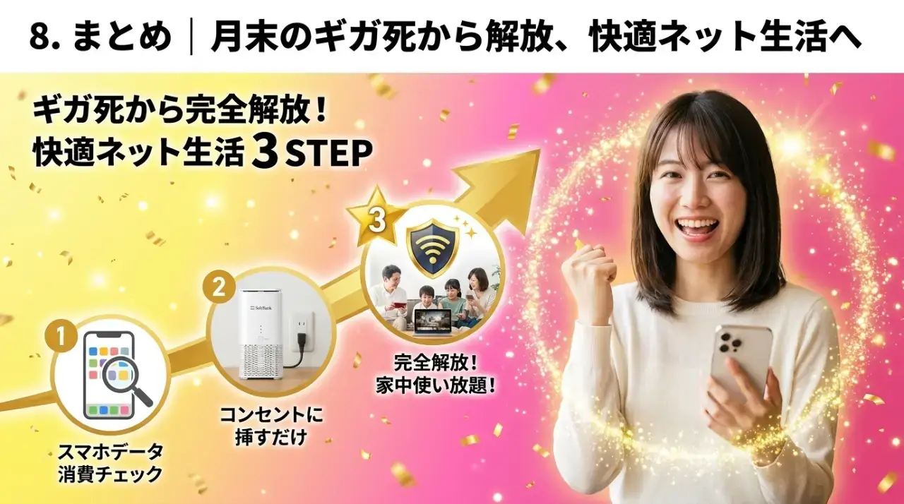 まとめ|月末のギガ死から解放されて快適なネット生活へ